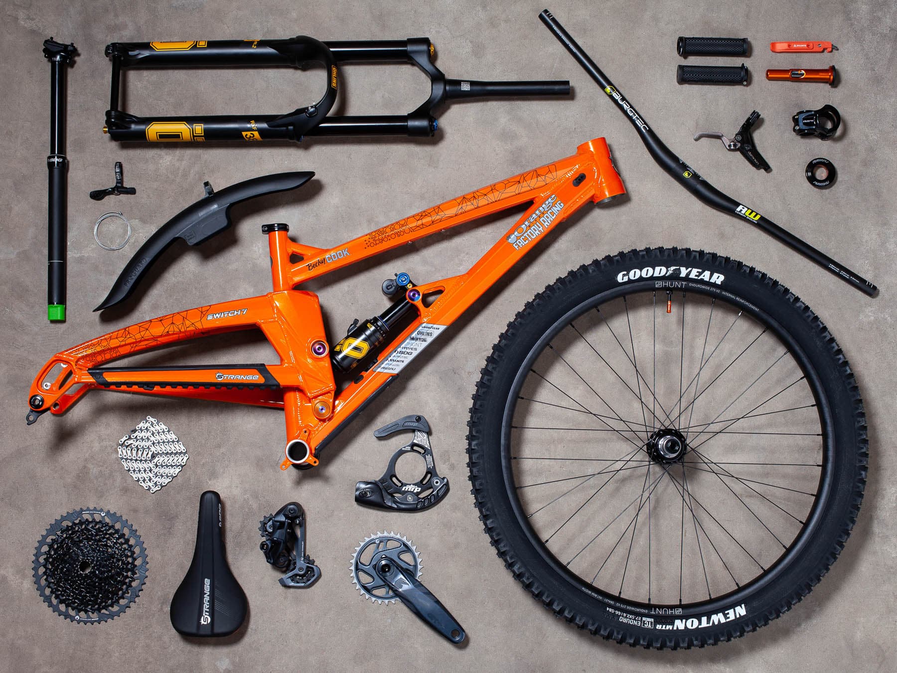 MTB World Series