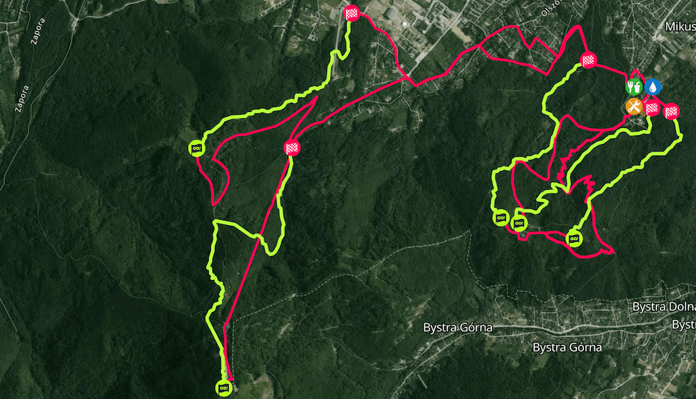 MTB World Series