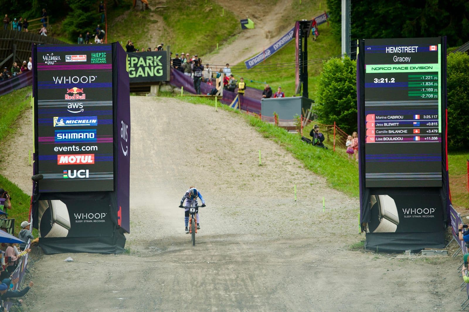 MTB World Series